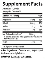Trace Minerals - ConcenTrace Trace Mineral Tabletit