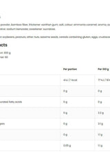 Nutritional information for OstroVit Salted Caramel Sauces, highlighting calories and ingredients per serving.
