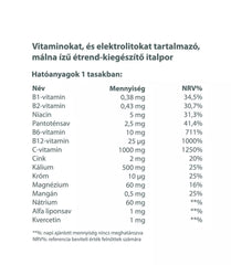 Vitaking - Vitadrink Nutritional Drink - Raspberry