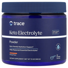Trace Minerals KETO ingredienslista