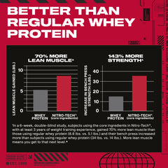 Muscletech - Nitro-Tech Whey Proteiini