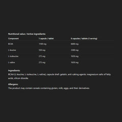 Allnutrition BCAA 1100 baksida näringsfakta