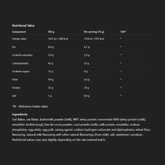 Allnutrition - Suklaa & Vadelma - 1000g