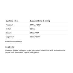 Allnutrition Electrolytes baksida näringsfakta