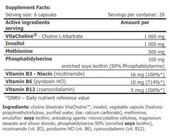 LipiDrol Fat Burner ingredienser & etikett