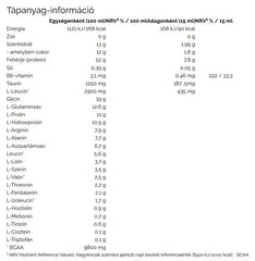 Weider Cola 1000ml baksida näringsinformation