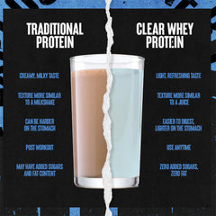 Universal Nutrition - Clear Whey Isolate, Peach Iced Tea - 500g