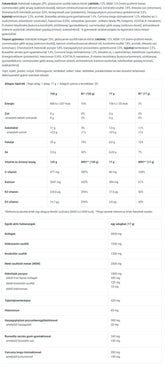 BioTechUSA - Arthro Forte Juomajauhe