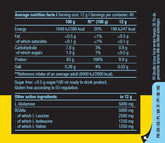 BioTechUSA BCAA + GLUTAMINE ZERO framsida