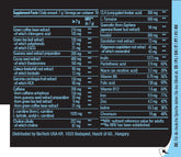 BioTechUSA Black Burn Fat Burner framsida