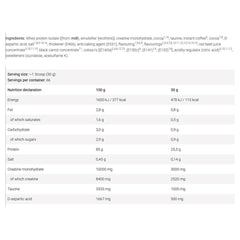 FA Anabolic Iso Whey öppen förpackning