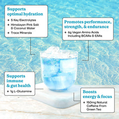 Fit&Lean - Fit & Lean - Amino Hydration +ENERGY