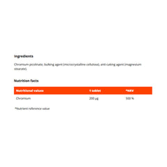 Chromium Picolinate – 120 tabletter baksida med näringsinformation