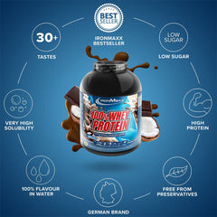 IronMaxx - 100% Whey Protein