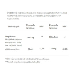 Jutavit - Magnesium Bisglycinate - 100 Caps