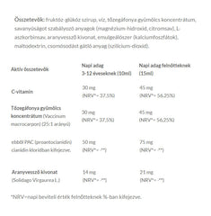 Jutavit - Tranebær + Gyldenris Ekstrakt