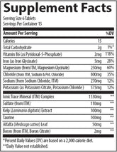 Keto Elektrolyt Tabletter framsida
