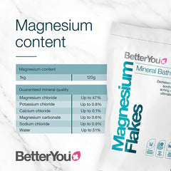 Better You - Magnesium Flakes