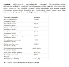 Natur Tanya - Ruokasulatusentsyymikompleksi