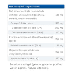 Natural Factors - Women's Complete RxOmega-3