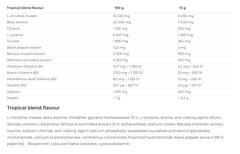 Nutrend - Tropical Blend - 225g