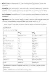 Nutriversum Peach Iced Tea framsida