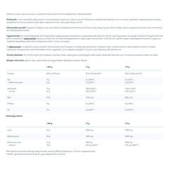 Nutriversum - Weight Loss Fibers