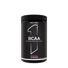 Rule One - BCAA