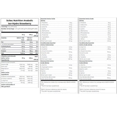Scitec - Anabolsk Iso + Hydro