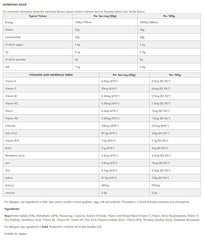 Science In Sport - REGO Rapid Recovery