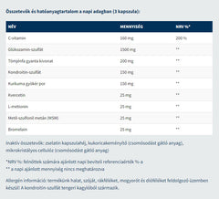 Ultra Joint Flex – Ledstöd baksida näringsfakta