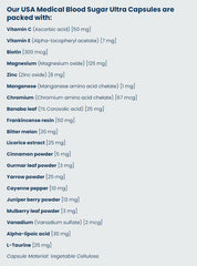 USA Medical - Blood Sugar Ultra - 60 kapsler