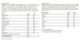 Vita-Min Multiple Sport 40+ baksida