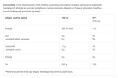 BioTechUSA - Zero Syrup - Sugar-Free Syrup