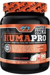 ALRI - HumaPro - Nutri.se