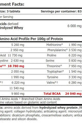 Nutrition facts for Amix Amino Hydro32 showing amino acid profile and benefits of hydrolyzed whey protein.