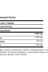 Supplement Facts for Amix BCAA Gold showing serving size and ingredient amounts.