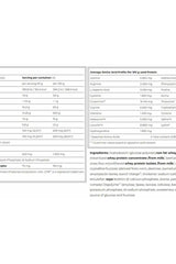 Nutritional information for Amix - CarboJet™ Gain including serving size, amino acid profile, and ingredient list.