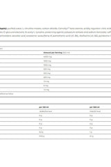 Nutritional information for Amix Cell Up Pre Workout Drink Zero Sugar, Pepino Apple flavor, 500 ml.
