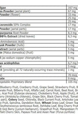 Nutritional ingredient list for Amix GreenDay ProVegan Multi VIP, detailing vitamins and minerals in the formula.