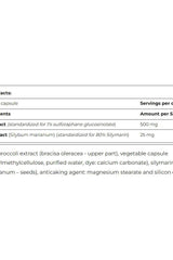 Nutritional facts for Amix GreenDay Sulforaphane 90 capsules, highlighting key ingredients and their amounts.
