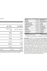 Nutritional information for Amix IsoPrime CFM Isolate highlighting amino acid profile and ingredients.