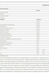 Ingredient list for Amix MuscleCore DW Detonatrol Fat Burner highlighting key components and dosages.