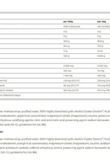 Nutritional information table for Amix Performance QUICK Energy Gel, showing ingredients and values per serving.