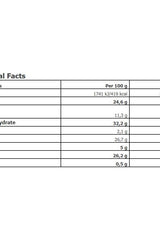 Nutrition facts table for Amix - Tigger® Choco, detailing energy, protein, carbs, and fats per 100g.