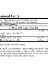 Supplement facts for Amix ZMA® showing ingredients and serving size details.