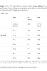 Nutrition table for BioTechUSA Protein Chips, Paprika Flavored, showcasing protein and caloric content.