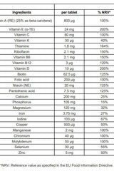 Ingredient list and nutritional values for Centrum Advance for Men multivitamins per tablet.