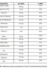 Nutritional information for Centrum Kids multivitamins, detailing vitamins and minerals per tablet.
