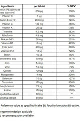Table listing ingredients and nutritional values for Centrum Performance multivitamin tablets.